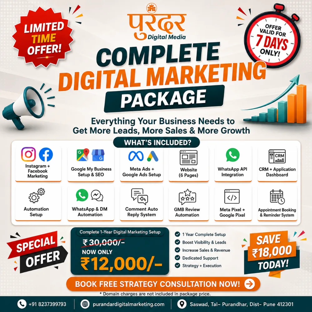 Compleat marketing packages